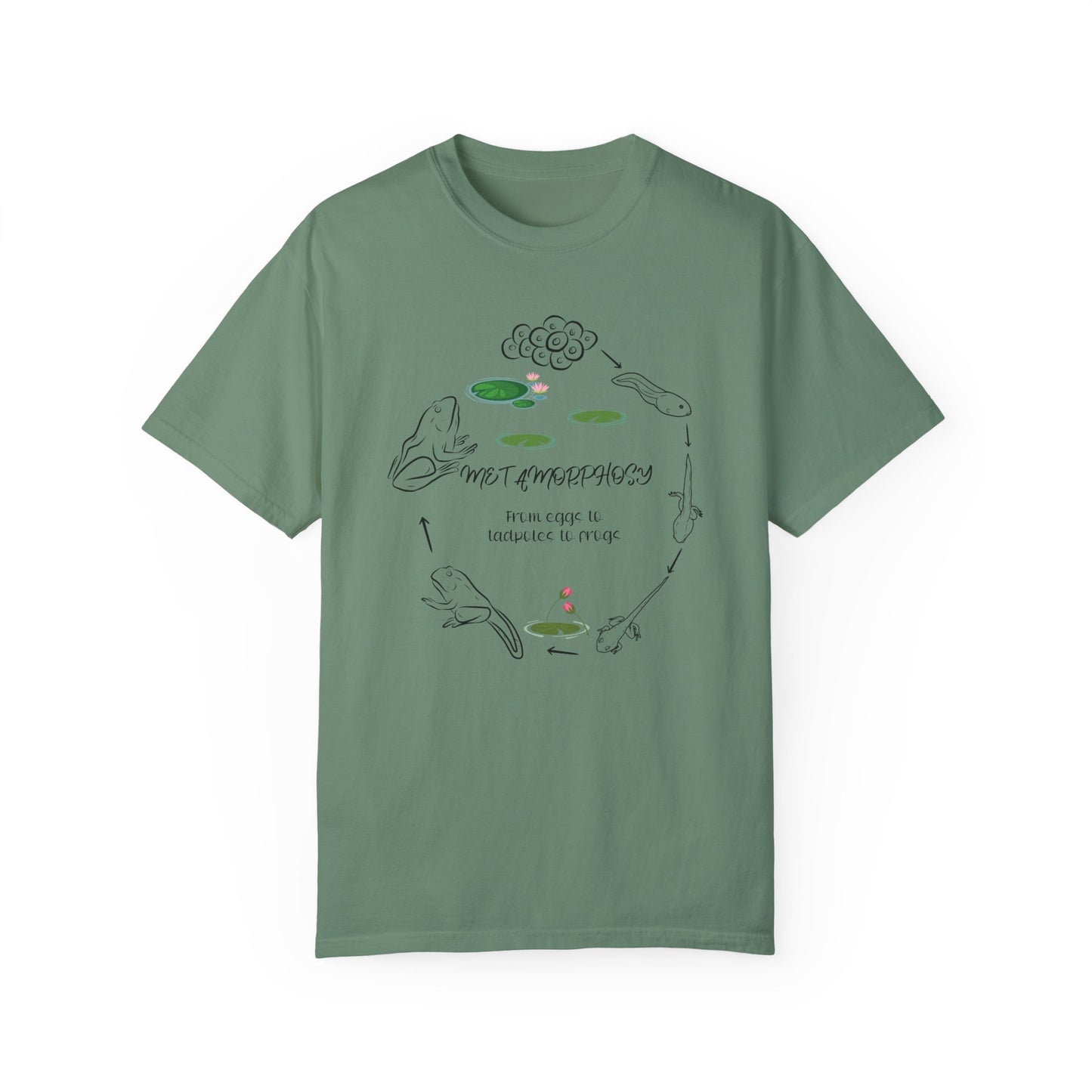 Camiseta de Rana en Metamorfosis, Camiseta Comfort Colors para Amantes de los Animales