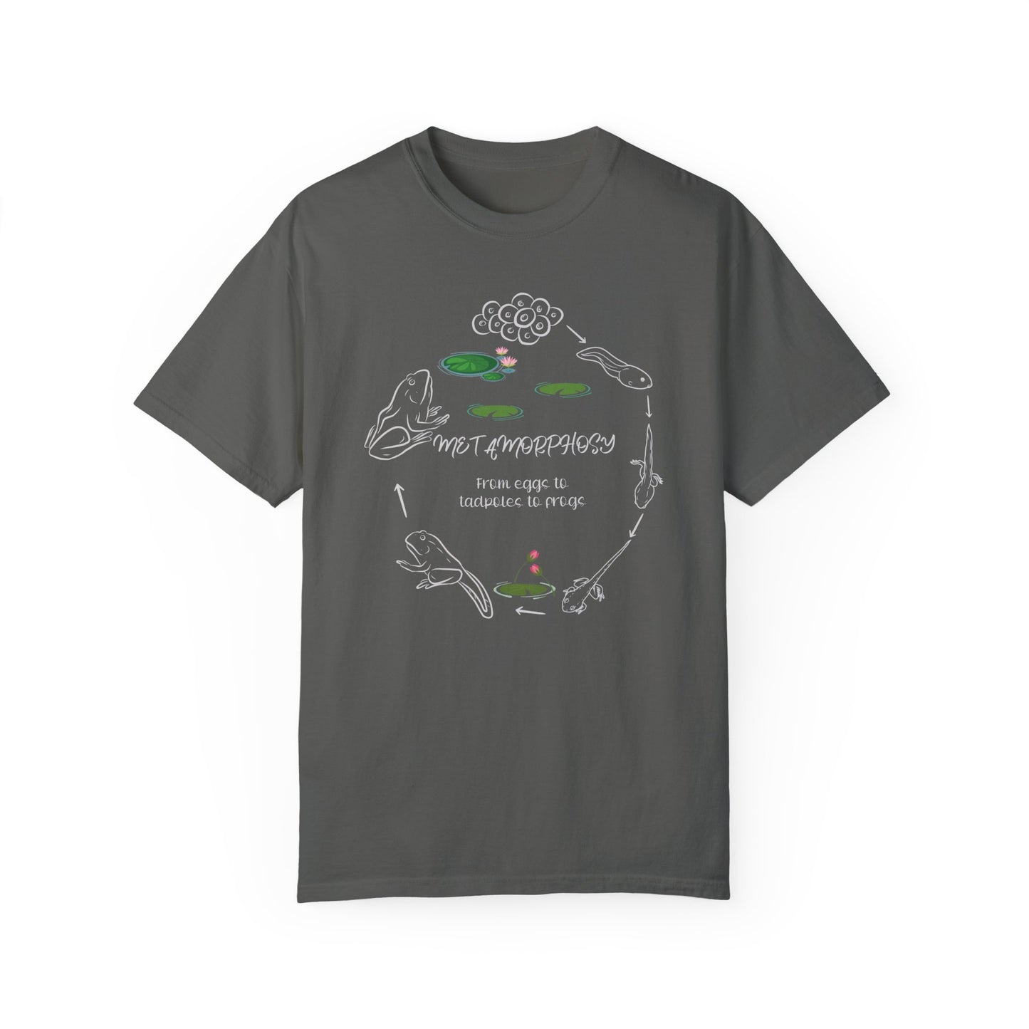Frosch in Metamorphose T-Shirt, Comfort Colors T-Shirt für Tierliebhaber