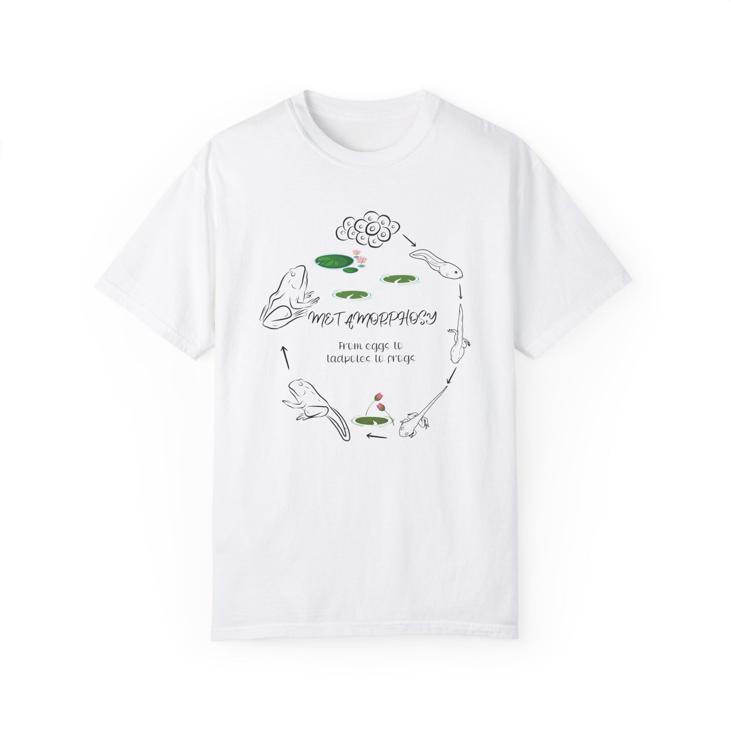 Frosch in Metamorphose T-Shirt, Comfort Colors T-Shirt für Tierliebhaber