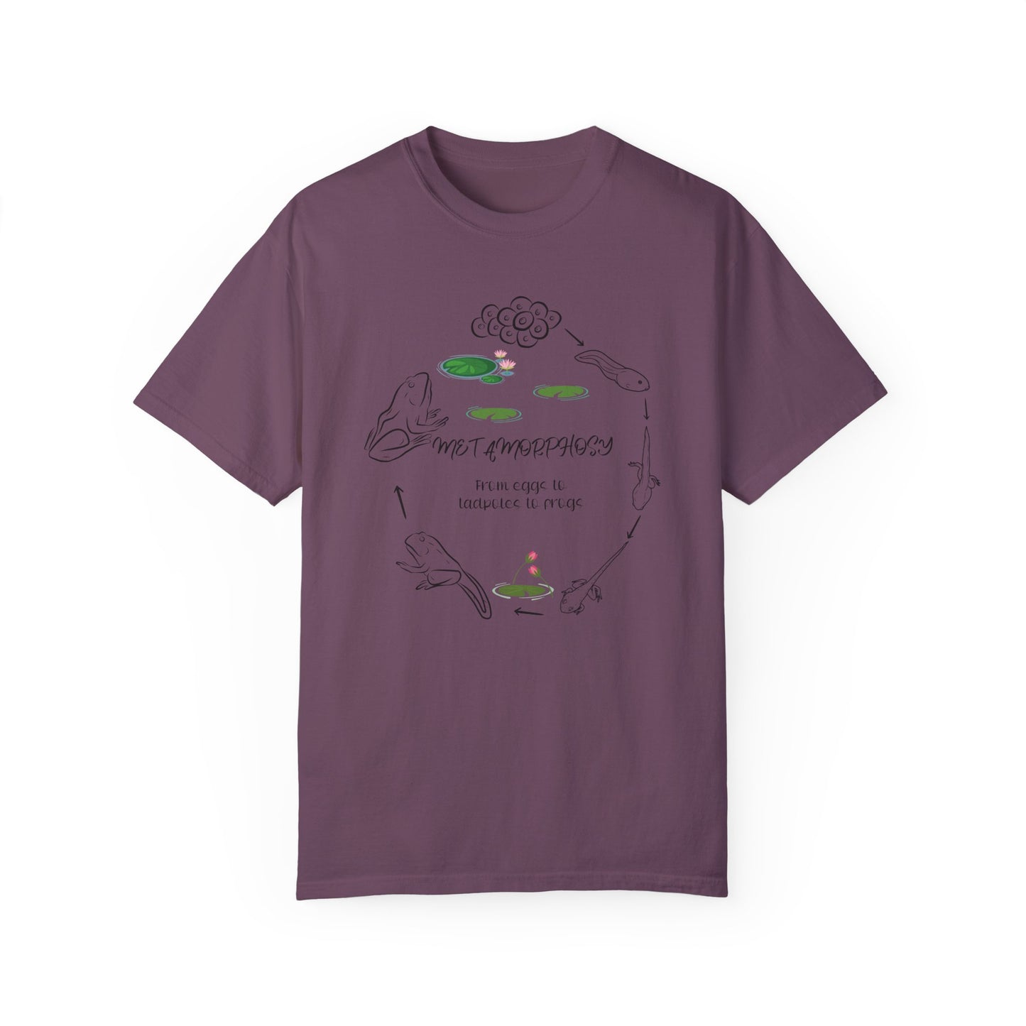 Frog in Metamorphosis T-shirt, Comfort Colors T-shirt for Animal Lovers